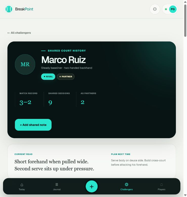 BreakPoint shared history for rival and partner Marco Ruiz